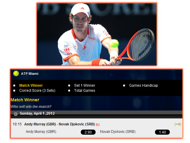 AndyMurray.png