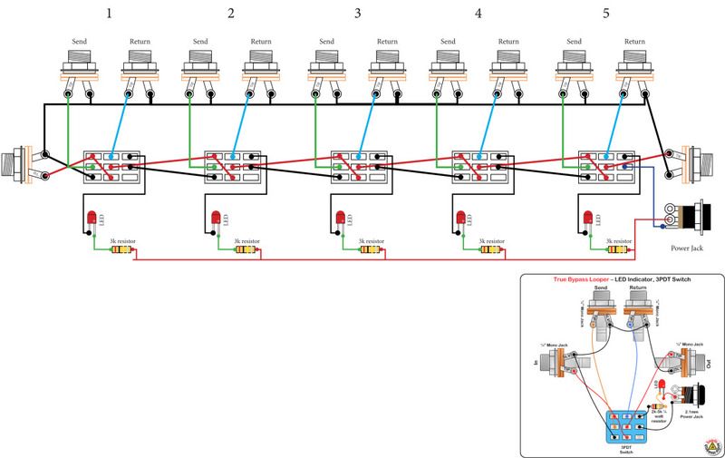 Anyone have/ know of a schematic for a looper/ AB box? Ultimate Guitar