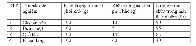 table16_zps2263ac5d.png