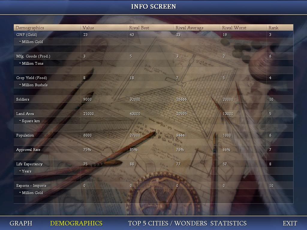 Civ4ScreenShot0002.jpg