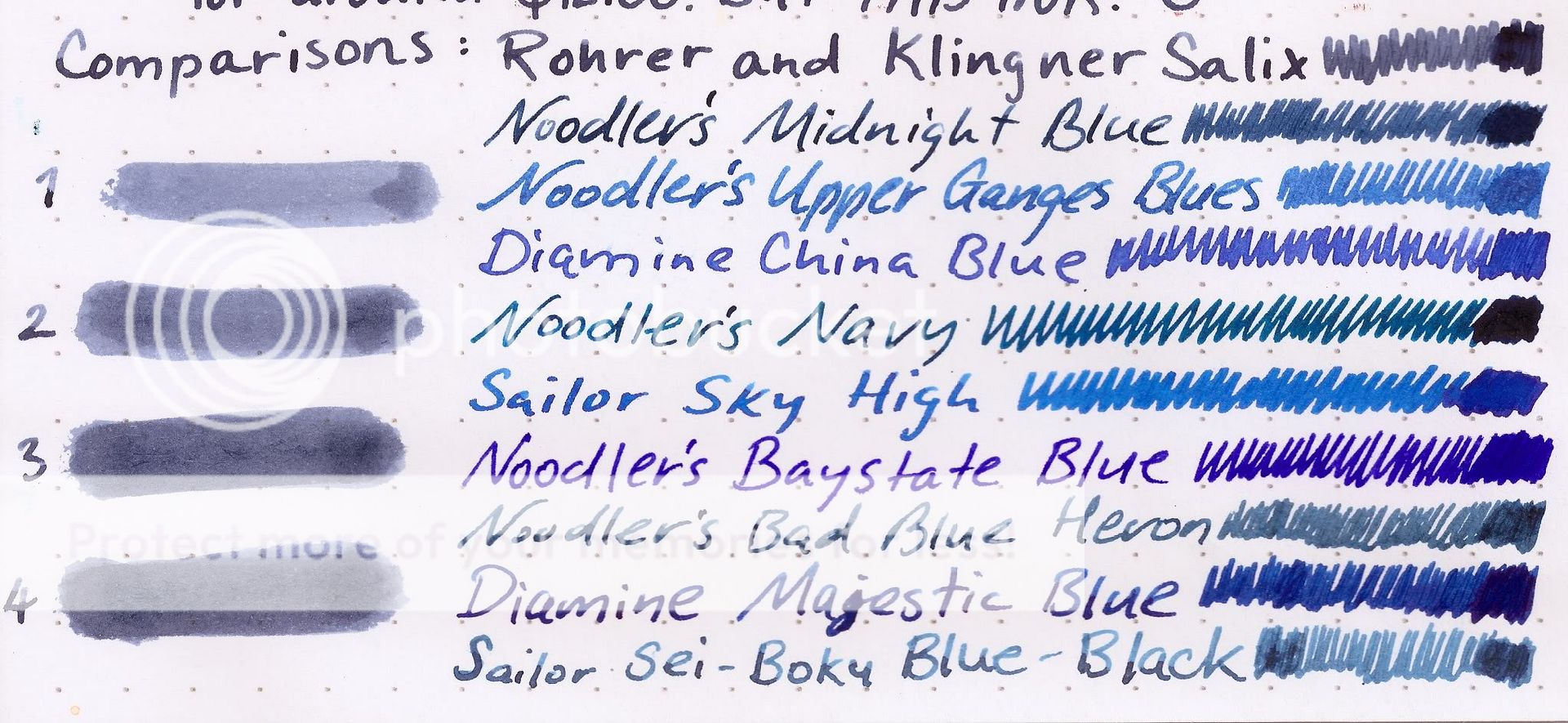 Rohrer & Klingner Salix - Ink Reviews - The Fountain Pen Network