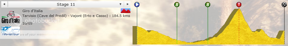 i1248.photobucket.com/albums/hh498/Hiiam2412/Giro11_zpse90791f3.png