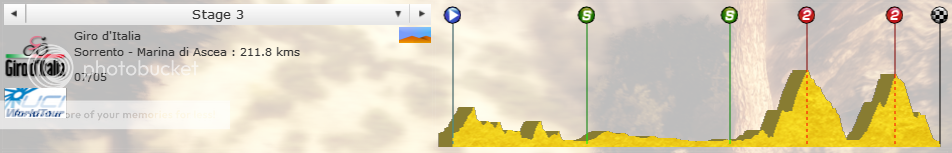 i1248.photobucket.com/albums/hh498/Hiiam2412/Giro3_zpsa79bbe4d.png