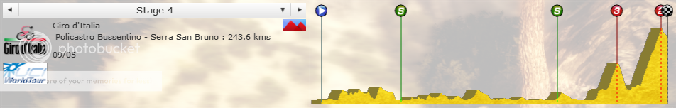 i1248.photobucket.com/albums/hh498/Hiiam2412/Giro4_zps6427d6a3.png
