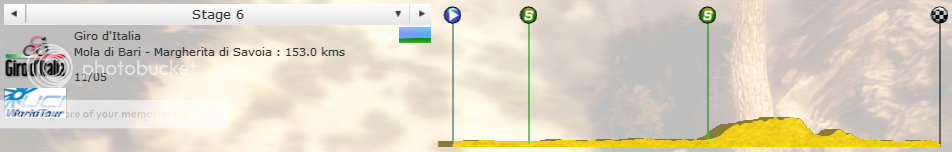 i1248.photobucket.com/albums/hh498/Hiiam2412/Giro6_zpsb8e9b440.png