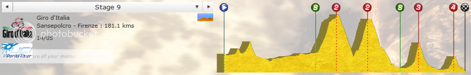i1248.photobucket.com/albums/hh498/Hiiam2412/Giro9_zpsc087d57b.png